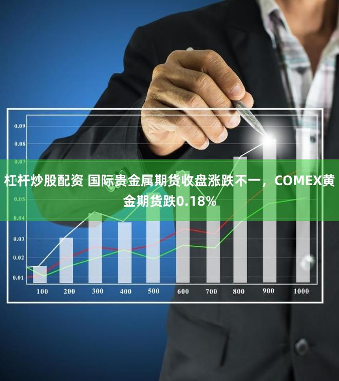 杠杆炒股配资 国际贵金属期货收盘涨跌不一，COMEX黄金期货跌0.18%